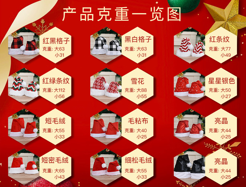2021 New Christmas Hat Cross-Border Amazon Christmas Decorations Hat Children's Christmas Gift Factory Wholesale 2021 New Christmas Hat Cross-Border Amazon Christmas Decorations Hat Children's Christmas Gift Factory Wholesale