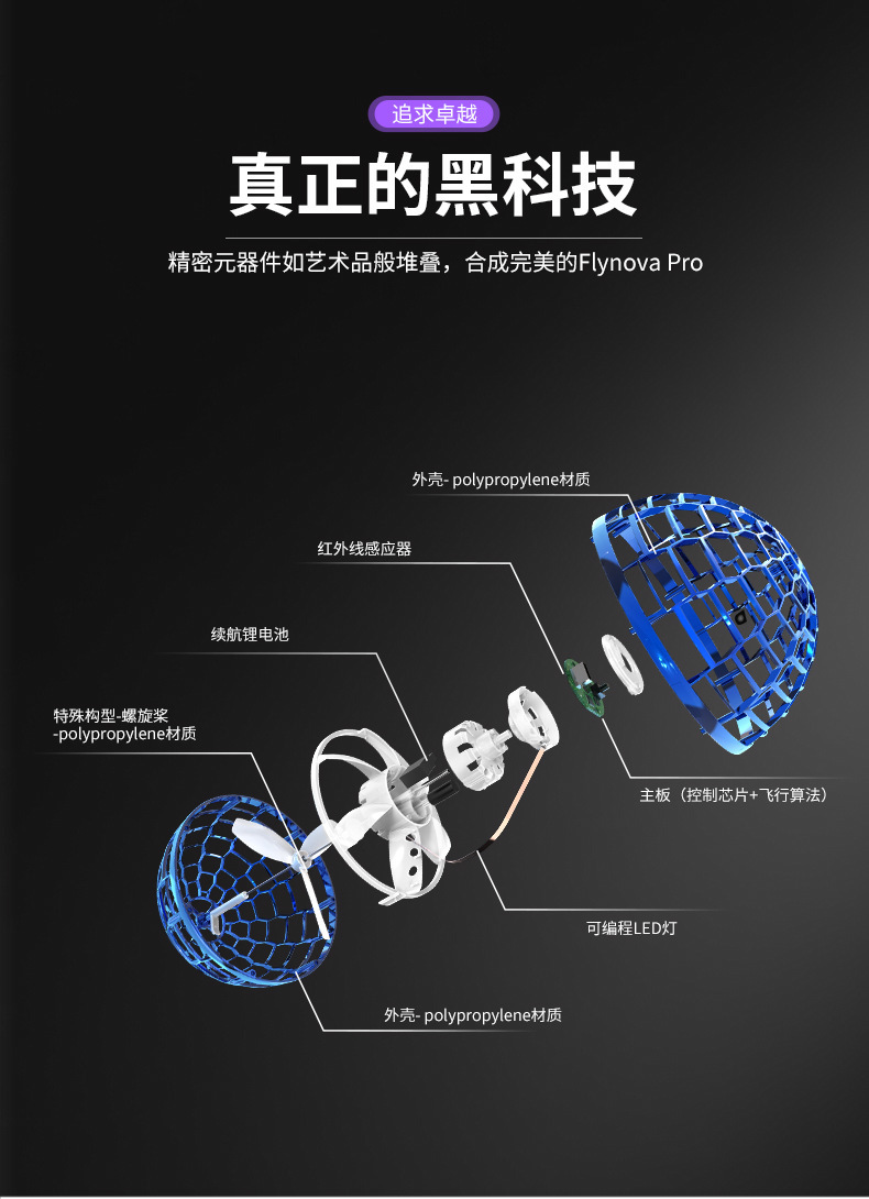 Original Direct Sales Second Generation Flying Gyro Flying Ball Free Route Cross-Border Aircraft Children's Toy Christmas Gift