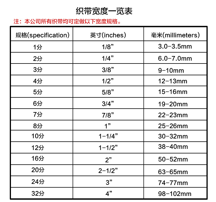 New Christmas Gift Packaging Ribbon 1cm Polyester Ribbon Clothing Accessories Flower Belt Factory Direct Sales New Christmas Gift Packaging Ribbon 1cm Polyester Ribbon Clothing Accessories Flower Belt Factory Direct Sales