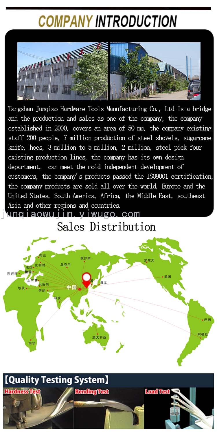 African Markets Southeast Asia Market Agricultural Tools Ind