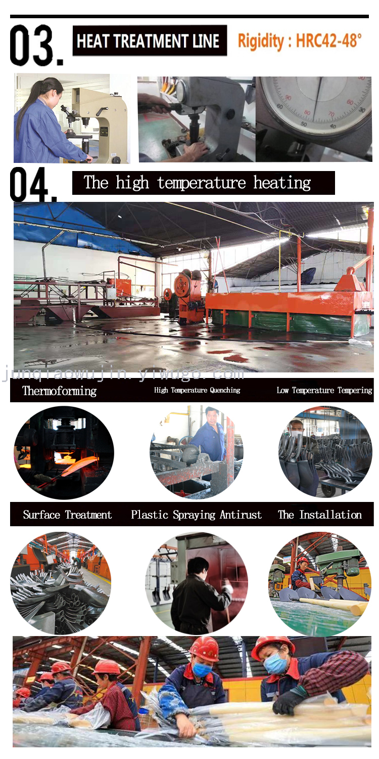 African Markets Southeast Asia Market Agricultural Tools Ind
