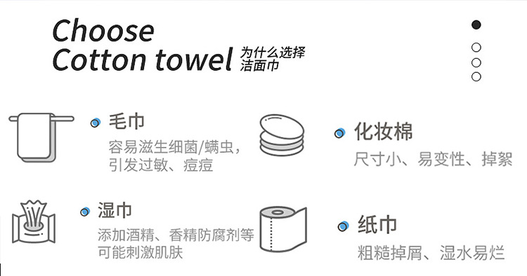 Baorou Face Cloth Disposable Pure Cotton Facial Cleaning Towel Facial Wipe Thickened Beauty Face Cleaning Reel Cotton Pads Paper Face Washing Baorou Face Cloth Disposable Pure Cotton Facial Cleaning Towel Facial Wipe Thickened Beauty Face Cleaning Reel Cotton Pads Paper Face Washing