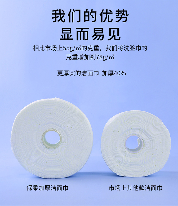 Baorou Face Cloth Disposable Pure Cotton Facial Cleaning Towel Facial Wipe Thickened Beauty Face Cleaning Reel Cotton Pads Paper Face Washing Baorou Face Cloth Disposable Pure Cotton Facial Cleaning Towel Facial Wipe Thickened Beauty Face Cleaning Reel Cotton Pads Paper Face Washing