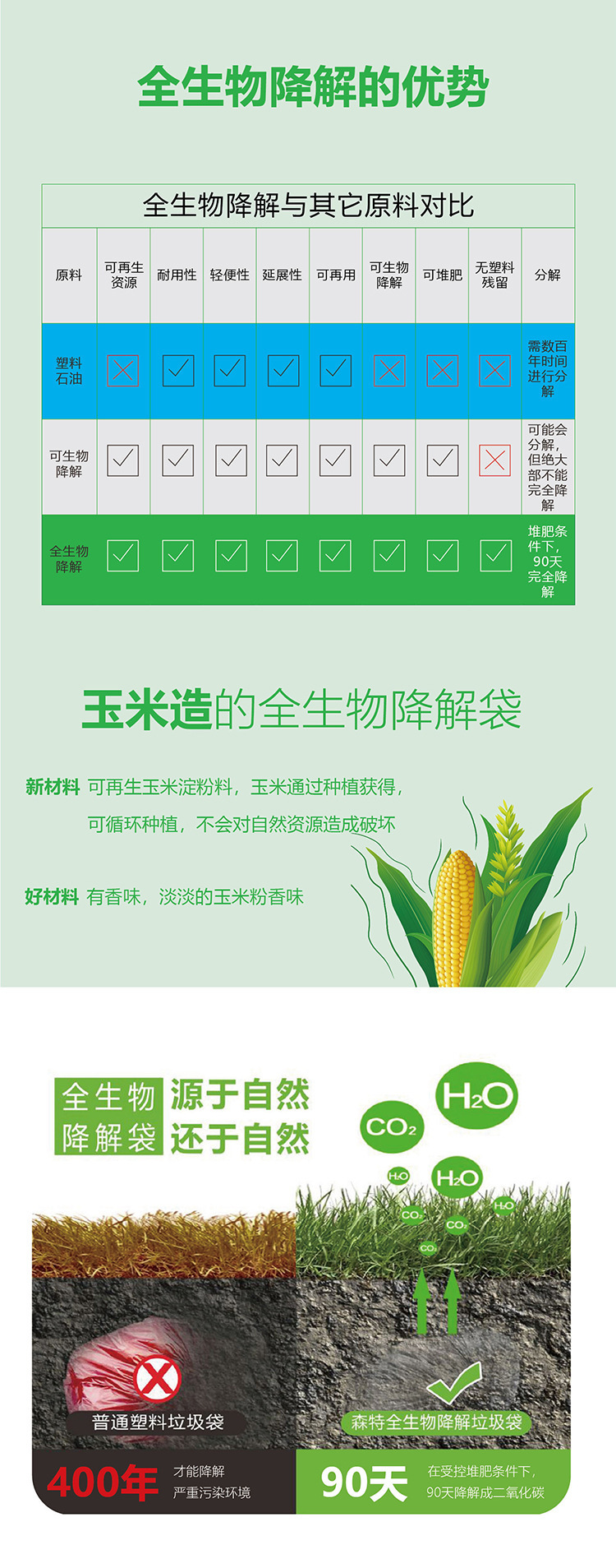 Full Biodegradable Flat Bag English Version PLA Compostable Household Garbage Bag Spot Direct Supply Full Biodegradable Flat Bag English Version PLA Compostable Household Garbage Bag Spot Direct Supply