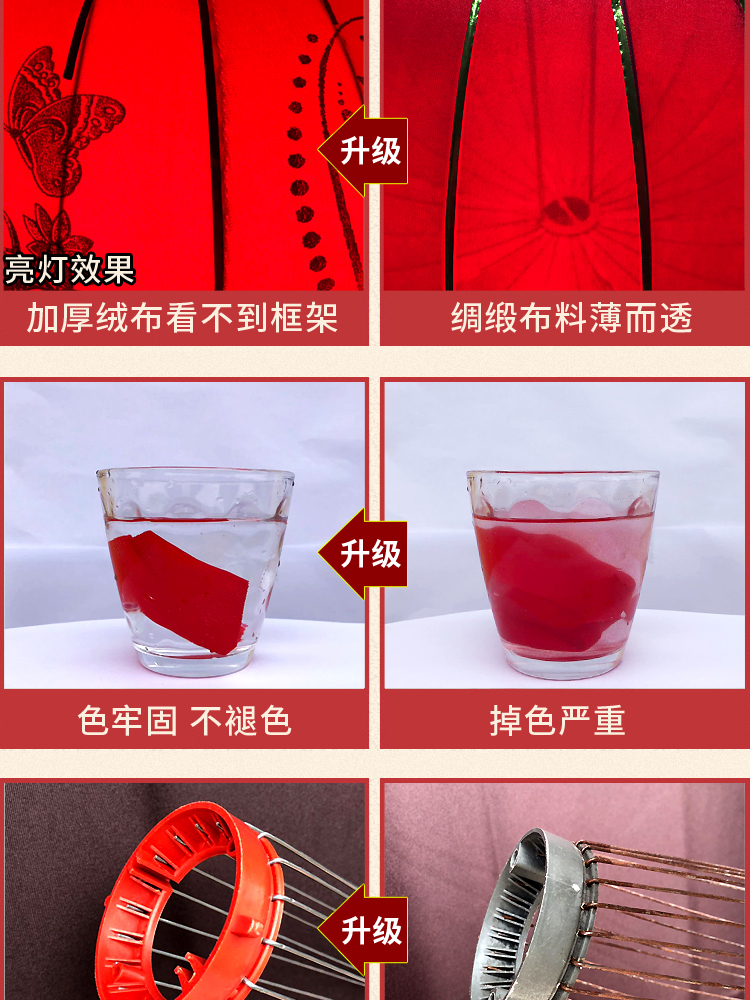 Housewarming Fu Character Red Lantern Ornaments Opening Gifts Balcony New Year Waterproof Chinese Style GD Decoration Outdoor Housewarming Fu Character Red Lantern Ornaments Opening Gifts Balcony New Year Waterproof Chinese Style GD Decoration Outdoor