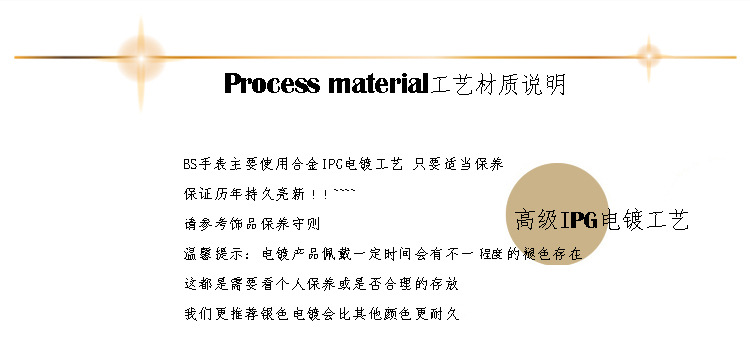 BS New Arrival Hot Sale Watch Factory Direct Sales Foreign Trade Linked List Customization Women's Watch Full of Diamonds One Piece Dropshipping Fa1503