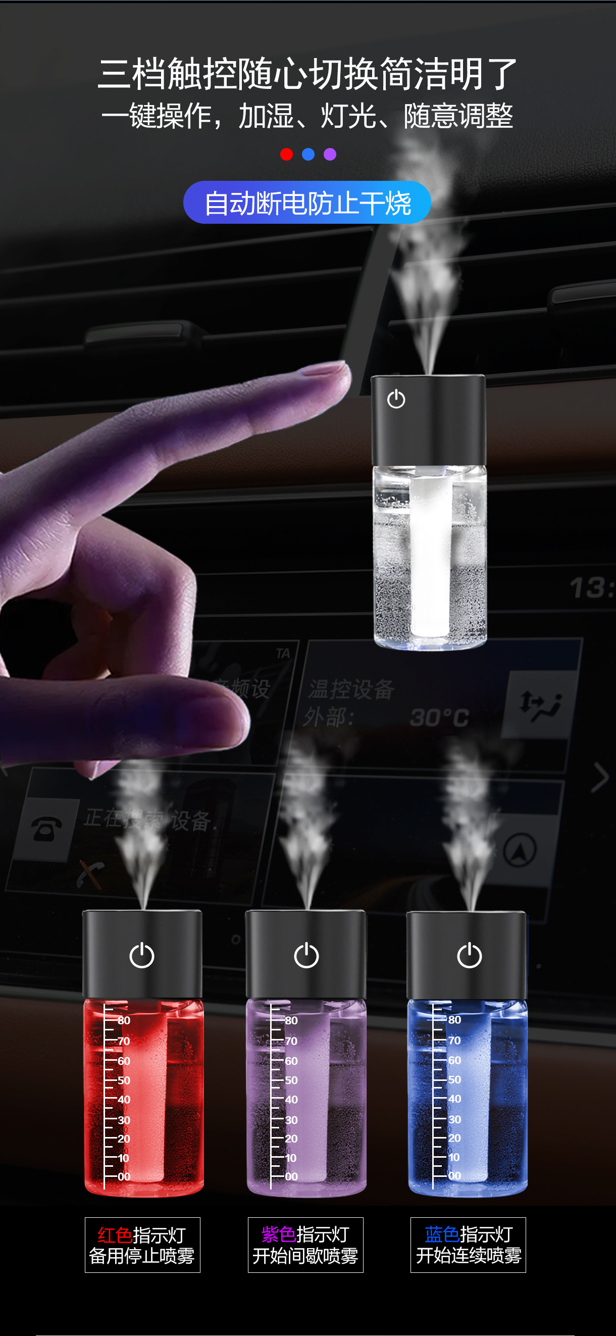 Car Humidifier Aroma Diffuser USB Car Interior Air Outlet Atomization Car Mute Aerosol Dispenser Mini Car-Mounted Air Conditioning