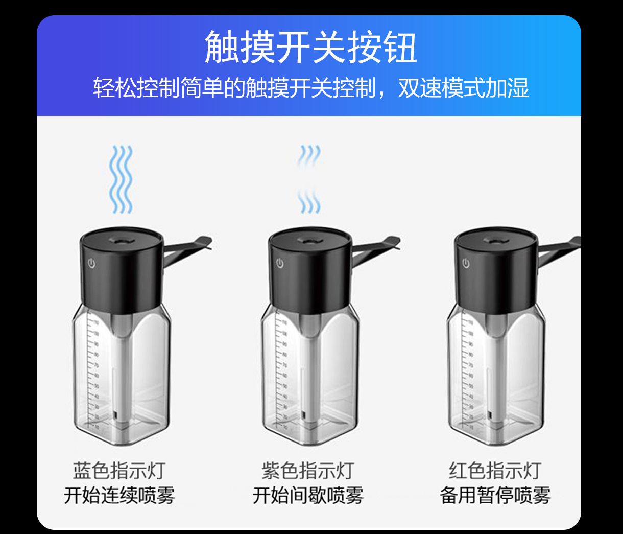 Car Humidifier Aroma Diffuser USB Car Interior Air Outlet Atomization Car Mute Aerosol Dispenser Mini Car-Mounted Air Conditioning