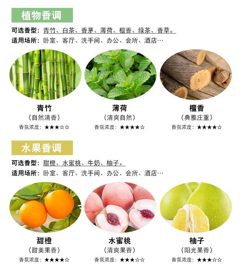 Oil Soluble Fragrant Stone Crystal Aromatherapy Oil Aerosol Dispenser Essential Oil Commercial Hotel Club Fragrance Machine Aroma Diffuser Essential Oil