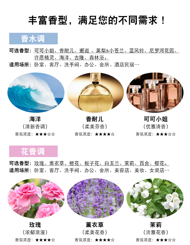 Oil Soluble Fragrant Stone Crystal Aromatherapy Oil Aerosol Dispenser Essential Oil Commercial Hotel Club Fragrance Machine Aroma Diffuser Essential Oil