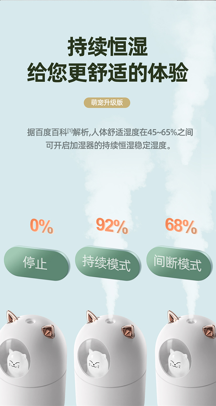 New Cute Pet Humidifier USB Home Car Mini Hydrating Small Cross-Border Colorful Aroma Diffuser Factory Direct Supply