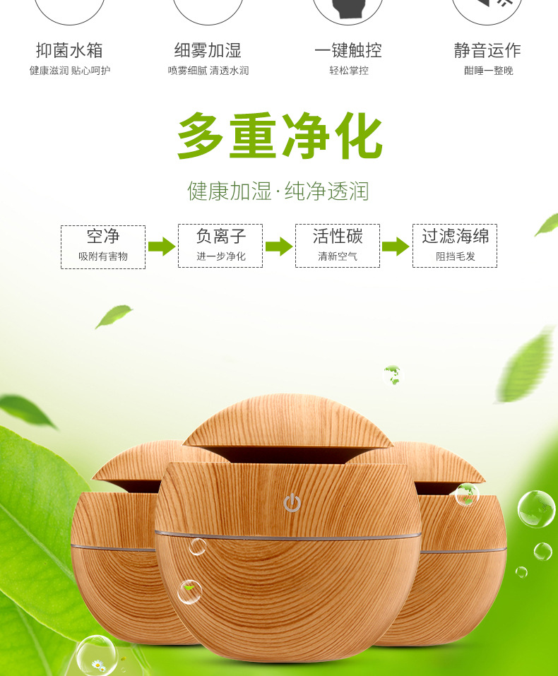 130 ml wood grain humidifier round ball humidifier water drop humidifier wood grain aroma to the machine 130 ml wood grain humidifier round ball humidifier water drop humidifier wood grain aroma to the machine
