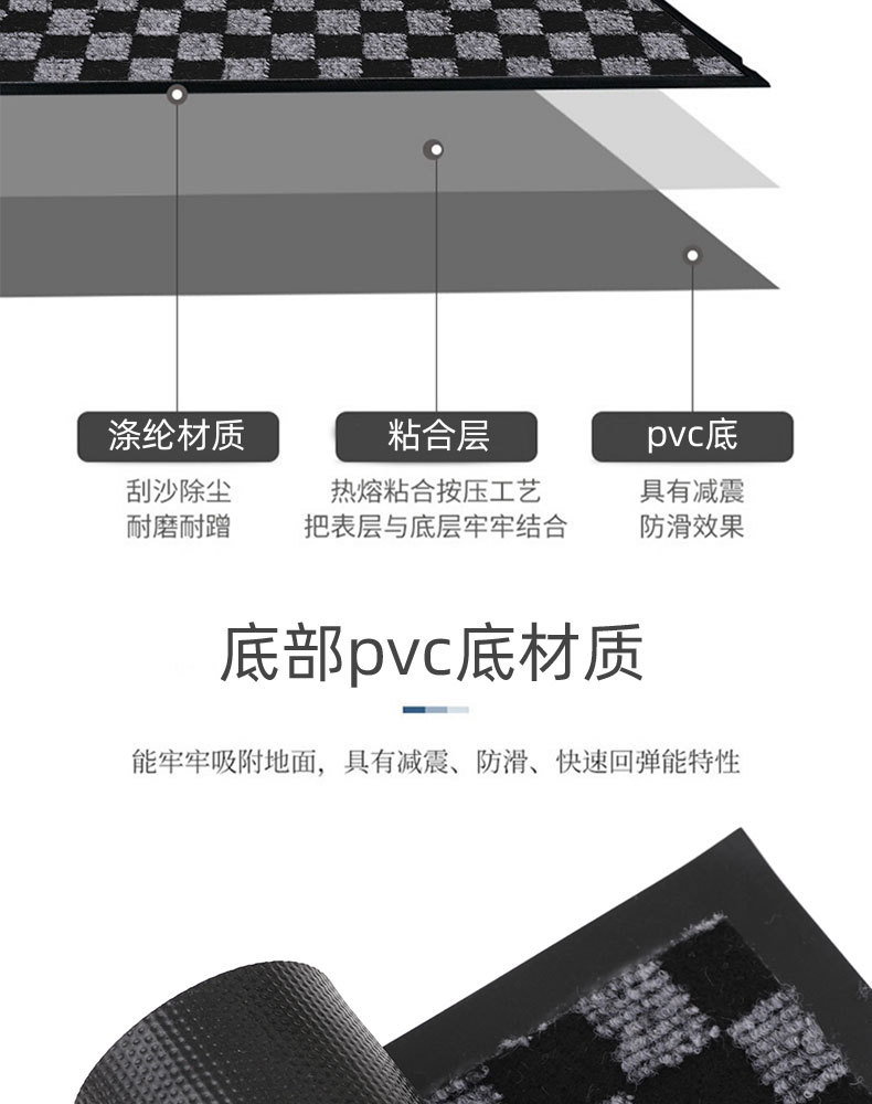 PVC Small Square Mat Household Dustproof Absorbent Paws Rubbing Non-Slip Household Foot Mat Doormat Carpet PVC Small Square Mat Household Dustproof Absorbent Paws Rubbing Non-Slip Household Foot Mat Doormat Carpet