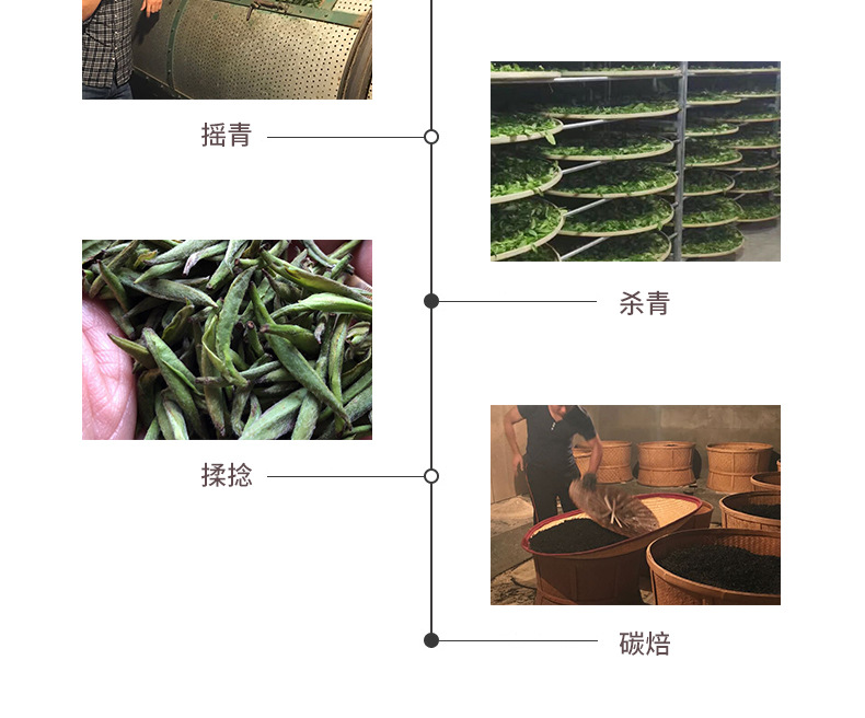 Wuyi Tea Dahongpao Tea Cinnamon Tea Medium Fire Carbon Baking Fragrant Rock Bone Floral and Fruit Aroma Oolong Tea Bulk Tea