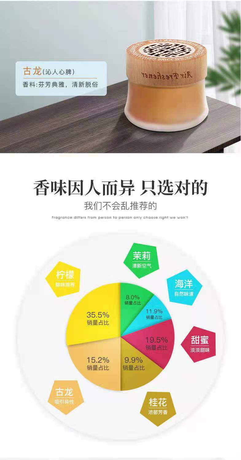Solid Balm Auto Perfume Car Aroma Men's and Women's Car Decoration Decoration Car Long-Lasting Light Perfume Deodorant