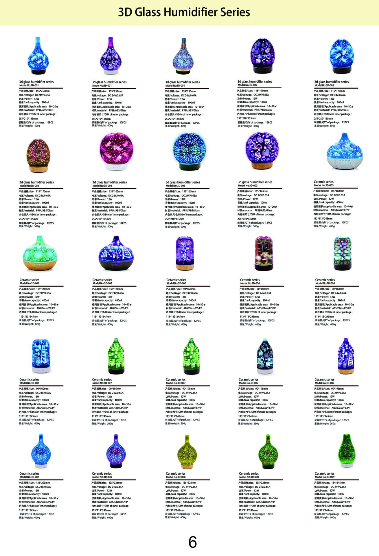 2020 Cloud Glass Aroma Diffuser 100ml Atomizer Home Bedroom Living Room Ultrasonic Colorful Humidifier
