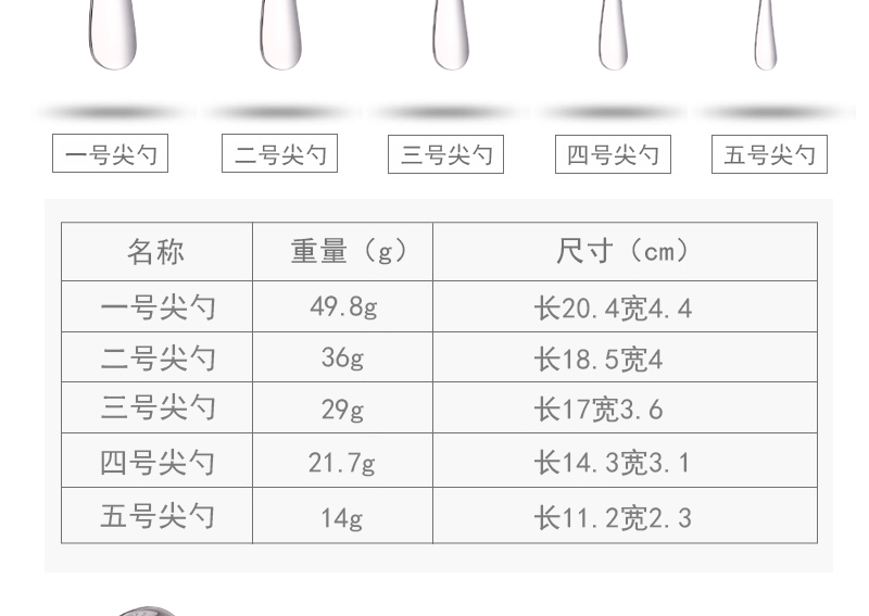 Western Steak Knife and Fork Western Tableware Wholesale Custom Logo Knife, Fork and Spoon Suit Stainless Steel Knife and Forks Spoon