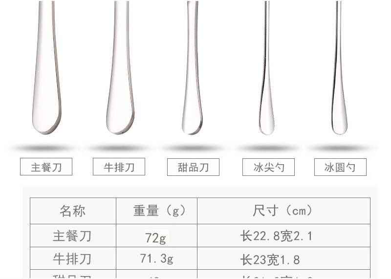 Western Steak Knife and Fork Western Tableware Wholesale Custom Logo Knife, Fork and Spoon Suit Stainless Steel Knife and Forks Spoon