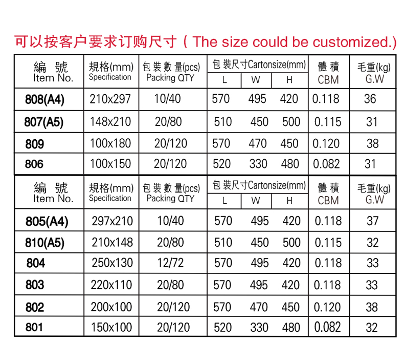 Xinhua sheng 802 strong magnetic table sign crystal table sign POP display card acrylic card table plate Xinhua sheng 802 strong magnetic table sign crystal table sign POP display card acrylic card table plate