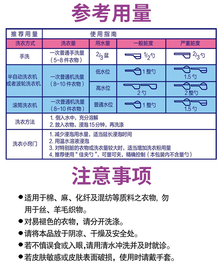 Product Whole 1018 Kg2 kg Family Affordable Washing Powder Supermarket Labor Insurance Benefits Including Soap Powder Product Whole 1018 Kg2 kg Family Affordable Washing Powder Supermarket Labor Insurance Benefits Including Soap Powder