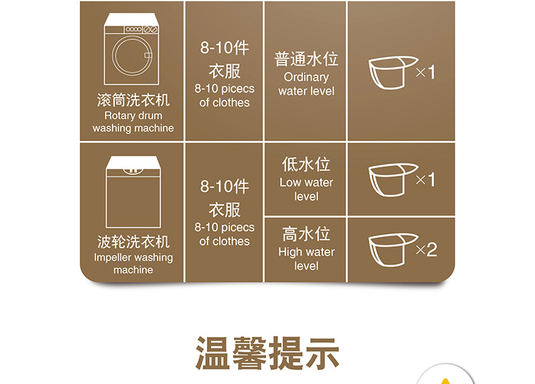 Jiajiayi Clean Lavender Flavor Washing Powder 5kg * 1 Bag Jiajiayi Clean Lavender Flavor Washing Powder 5kg * 1 Bag