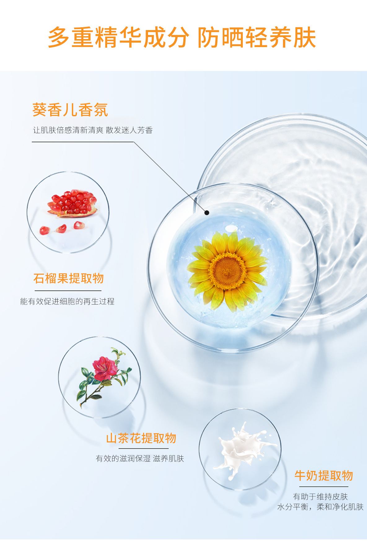 Sunscreen Spray Skin Care Cosmetics Aluminum Filling Aerosol Spray Isolation Sunscreen Moisturizing Spray Special Certificate Processing Customization Sunscreen Spray Skin Care Cosmetics Aluminum Filling Aerosol Spray Isolation Sunscreen Moisturizing Spray Special Certificate Processing Customization