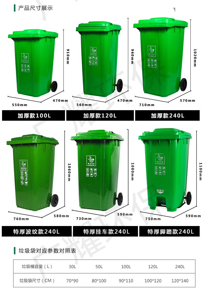 Outdoor Sanitation Plastic Trash Can Four-Color Classification Dustbin Household Pedal Square Bucket Trailer 240L Outdoor Sanitation Plastic Trash Can Four-Color Classification Dustbin Household Pedal Square Bucket Trailer 240L