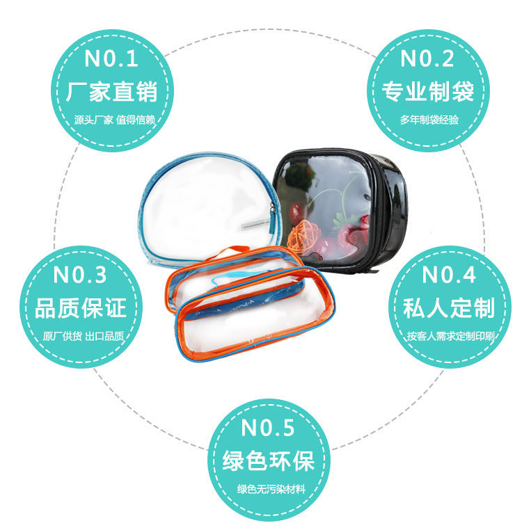Factory Direct Sales Wash Bag Men's and Women's Large Capacity Storage Bag Travel Portable Cosmetic Bag Can Also Be Customized Factory Direct Sales Wash Bag Men's and Women's Large Capacity Storage Bag Travel Portable Cosmetic Bag Can Also Be Customized