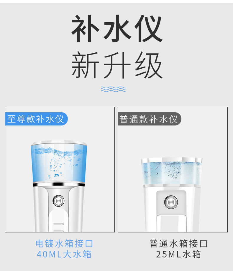 Nano Mist Sprayer Face Face Beauty Sprayer Multifunctional Moisturizing Hydrating Face Steaming Instrument Nano Mist Sprayer Face Face Beauty Sprayer Multifunctional Moisturizing Hydrating Face Steaming Instrument