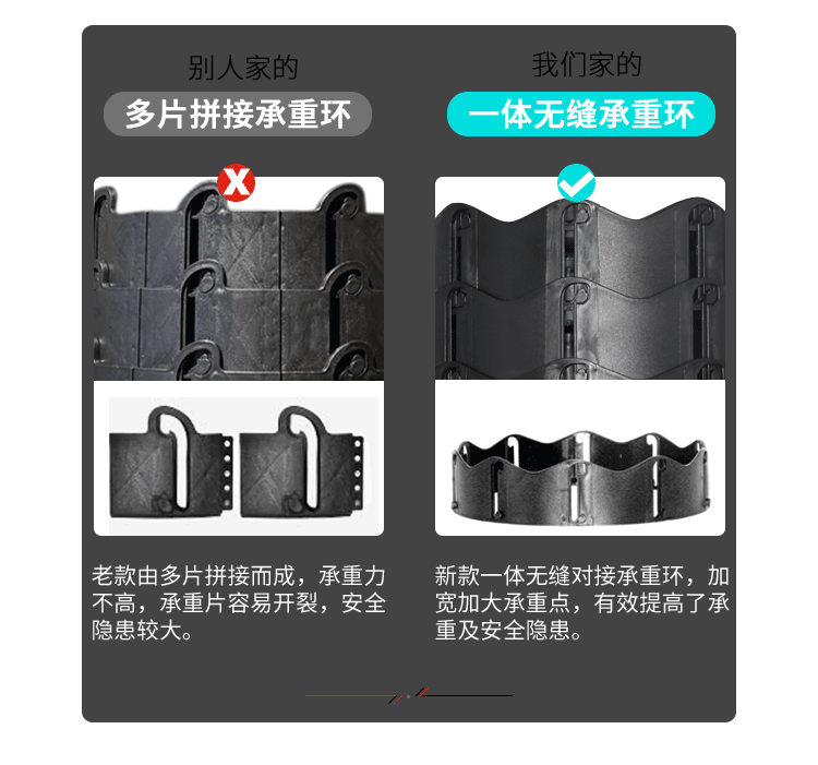 Outdoor Portable Small Telescopic Stool Easy Storage Adjustable Folding Stool Multifunctional Outdoor Camping Fishing Stool