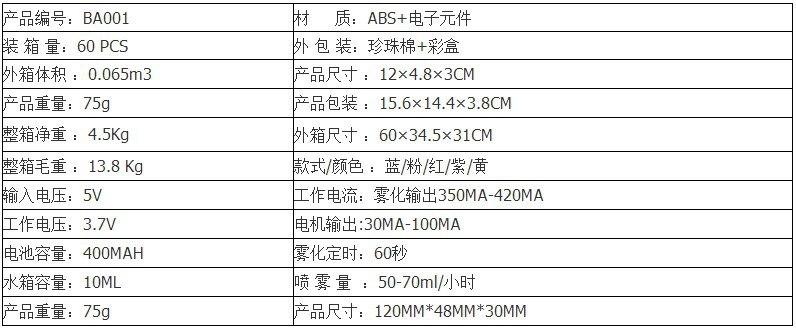 Nanum beauty massager portable rehydrator handheld nano usb face rehydrator sprayer Nanum beauty massager portable rehydrator handheld nano usb face rehydrator sprayer