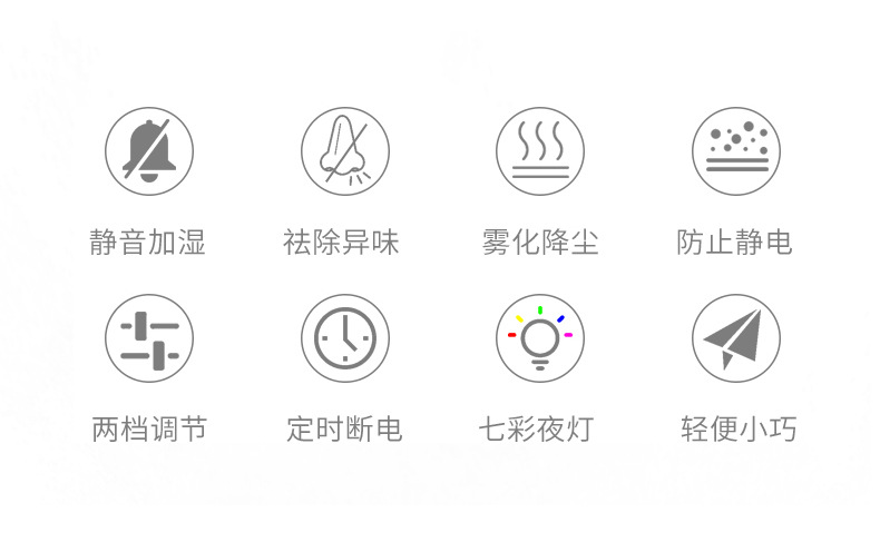 Car Humidifier Hydrating Car Sprayer Car Air Purification Mini Air Purifier Car Aromatherapy Machine R-8304