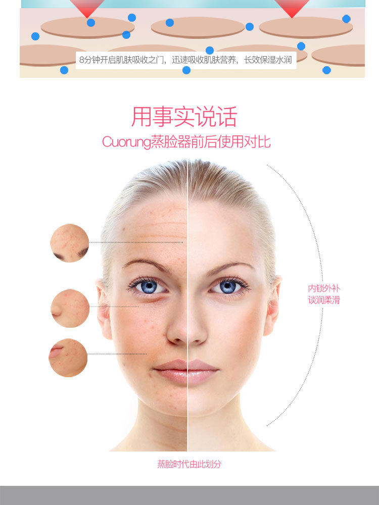 Facial Steamer for Home Hot Spray Water Replenishing Instrument Facial Humidification Sprayer Nano Facial Cleaner