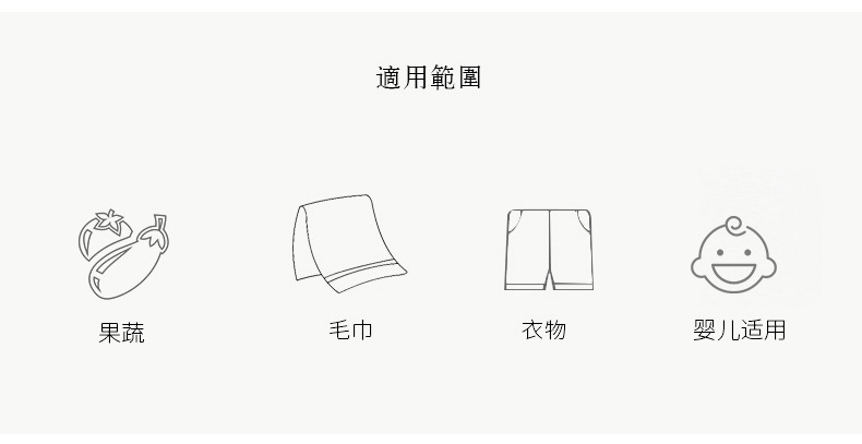 Plastic Folding Basin Household Children's Baby Portable Travel Laundry Washbasin Extra Large Kitchen Sink Plastic Folding Basin Household Children's Baby Portable Travel Laundry Washbasin Extra Large Kitchen Sink