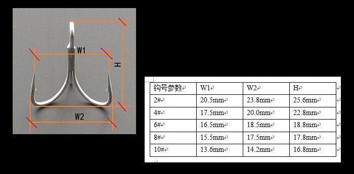 Fishhook 2#/10# Blood Trough Fishhook Tie Wool Iron Plate Fishing Hook Lure Treble Hook Blood Trough Hook Anchor Hook Exlosive Hook