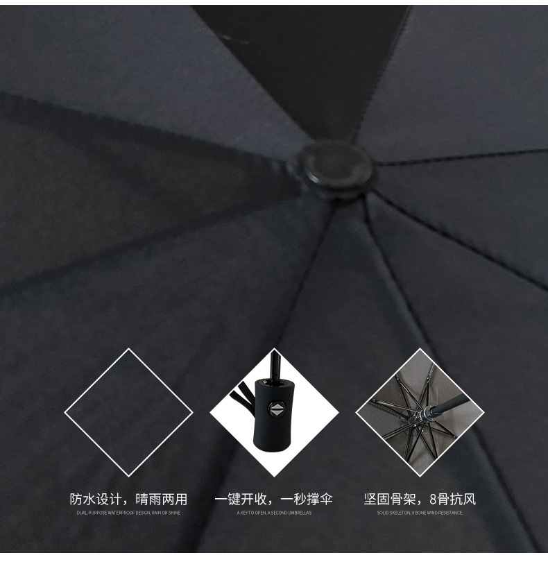 Manufacturers spot Supplies all kinds of auto umbrella, opening and folding advertising umbrella gift umbrella Manufacturers spot Supplies all kinds of auto umbrella, opening and folding advertising umbrella gift umbrella