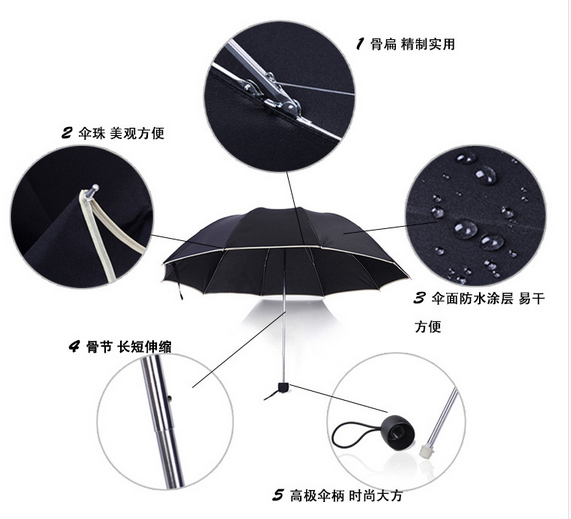 Wholesale Custom Advertising Umbrella Gift Umbrella Folding Umbrella Sunny Umbrella Anti-UV Umbrella Printable Logo Wholesale Custom Advertising Umbrella Gift Umbrella Folding Umbrella Sunny Umbrella Anti-UV Umbrella Printable Logo