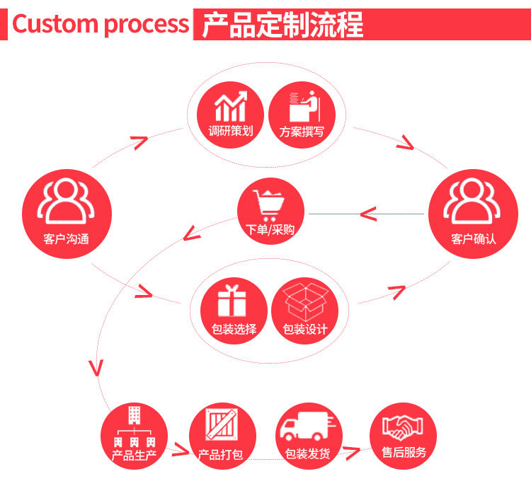 Cross-Border New Arrival Nail Art Flower Starry Sky Series Transfer Paper Internet Celebrity Nail Sticker Flower Laser Starry Sky Paper Decoration